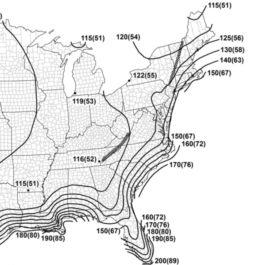 Southern US windspeeds