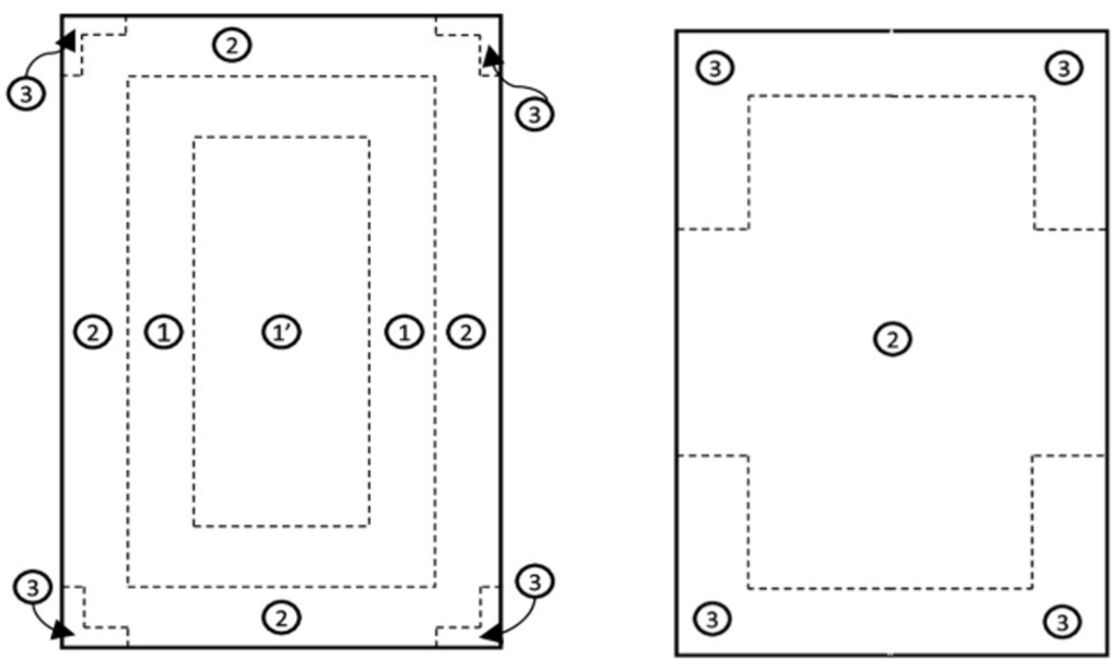 flat roof zones