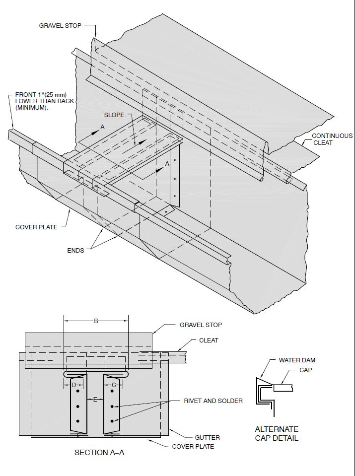 Gutter expansion joint diagram